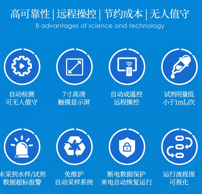 1719804168345229.png 高錳酸鹽1.png